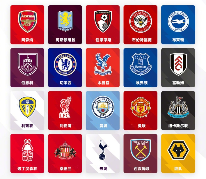 体系大于个 体系大于个