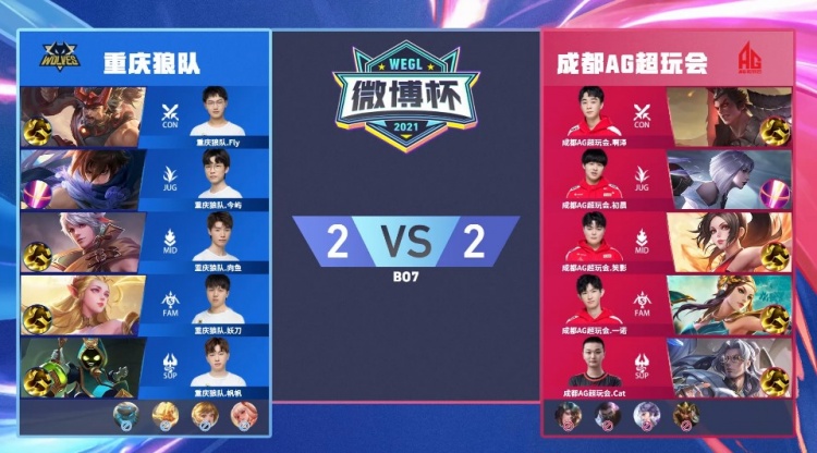 对信息的快